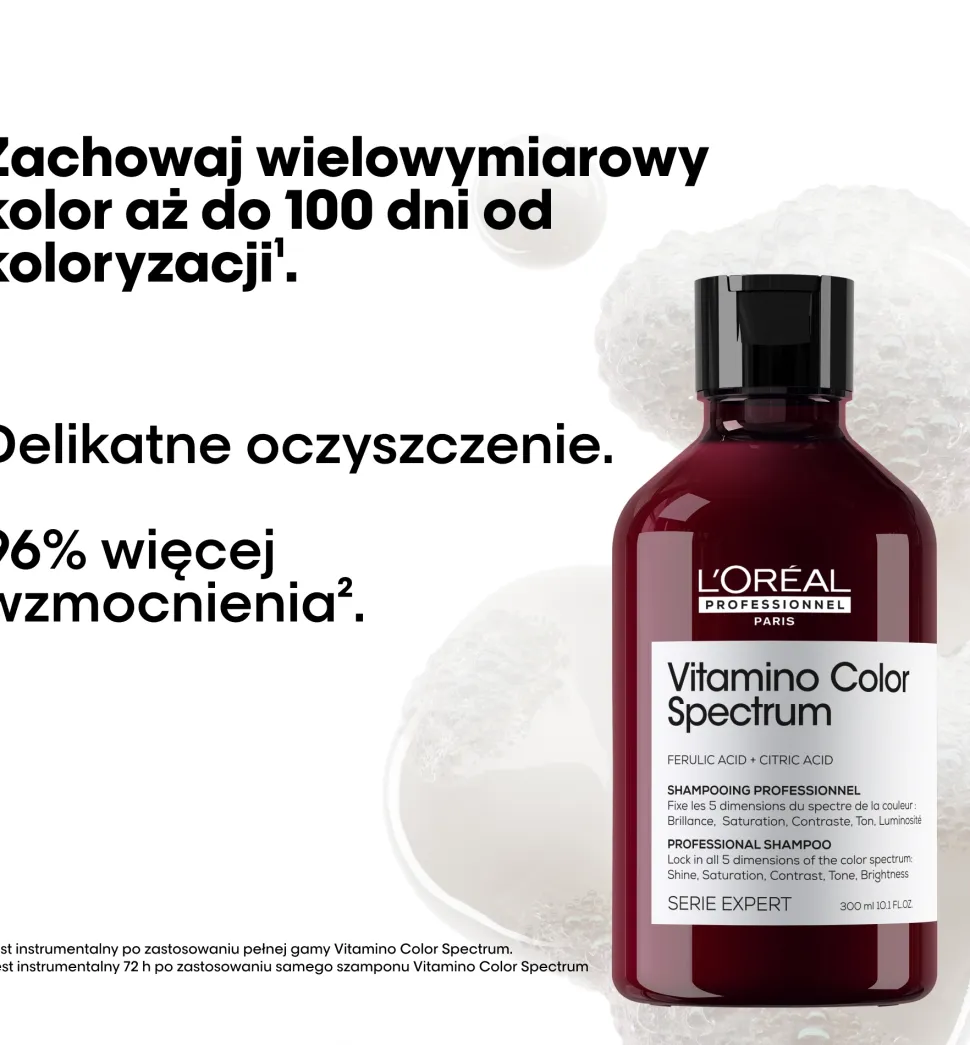 Professionelles Shampoo für strahlenden Glanz und Erhalt von 5 Dimensionen des Farbspektrums nach dem Haarefärben