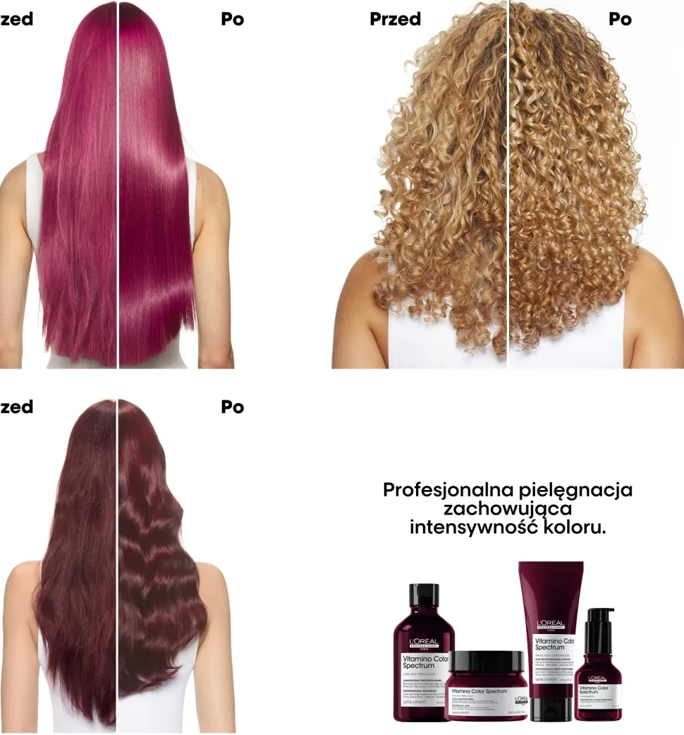 Professionelles Shampoo für strahlenden Glanz und Erhalt von 5 Dimensionen des Farbspektrums nach dem Haarefärben