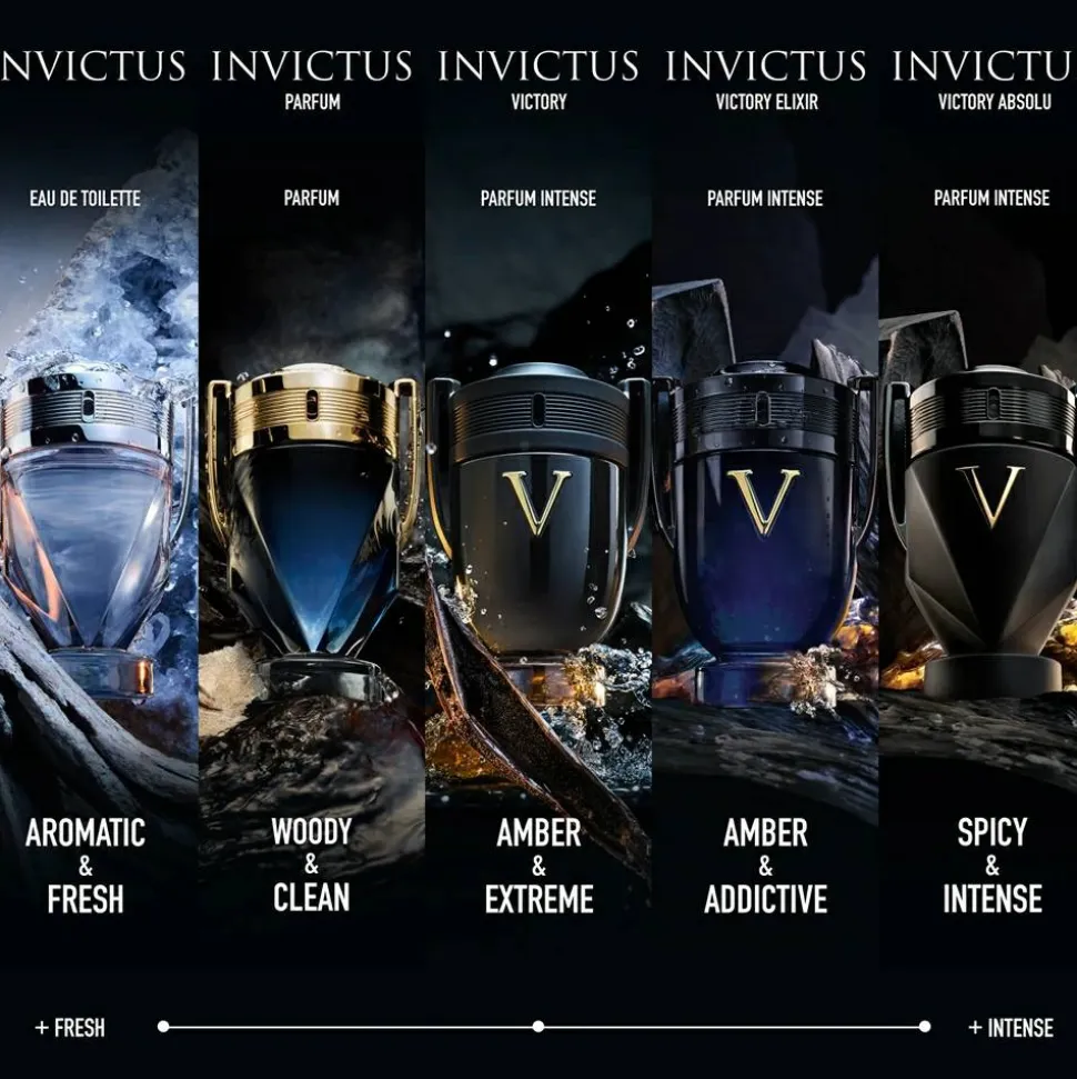 Rabanne Invictus