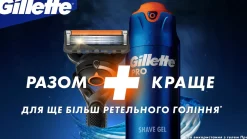 Rasierer Fusion Proglide mit 2 Rasierklingen