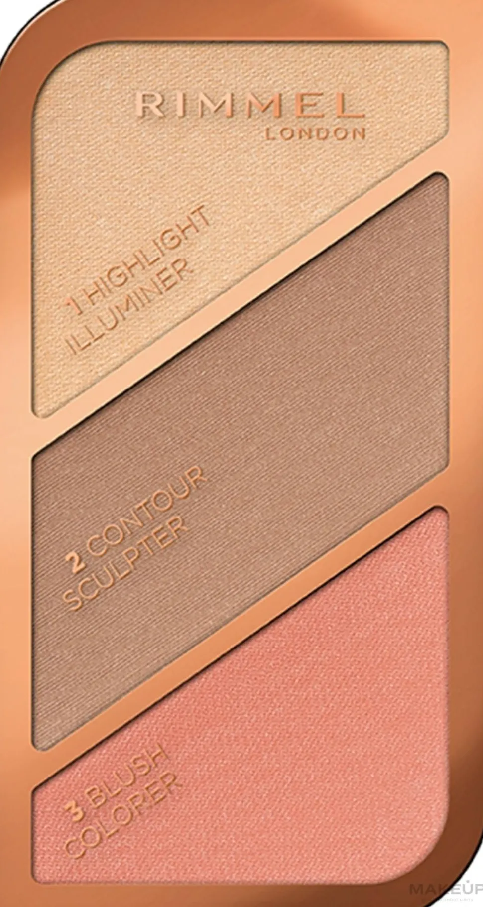 Rimmel Kate Sculpting Palette