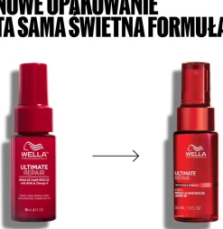 Serum für alle Haartypen