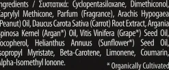 Serum für Haar und Körper