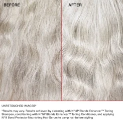 Shampoo für blondes, aufgehelltes und graues Haar