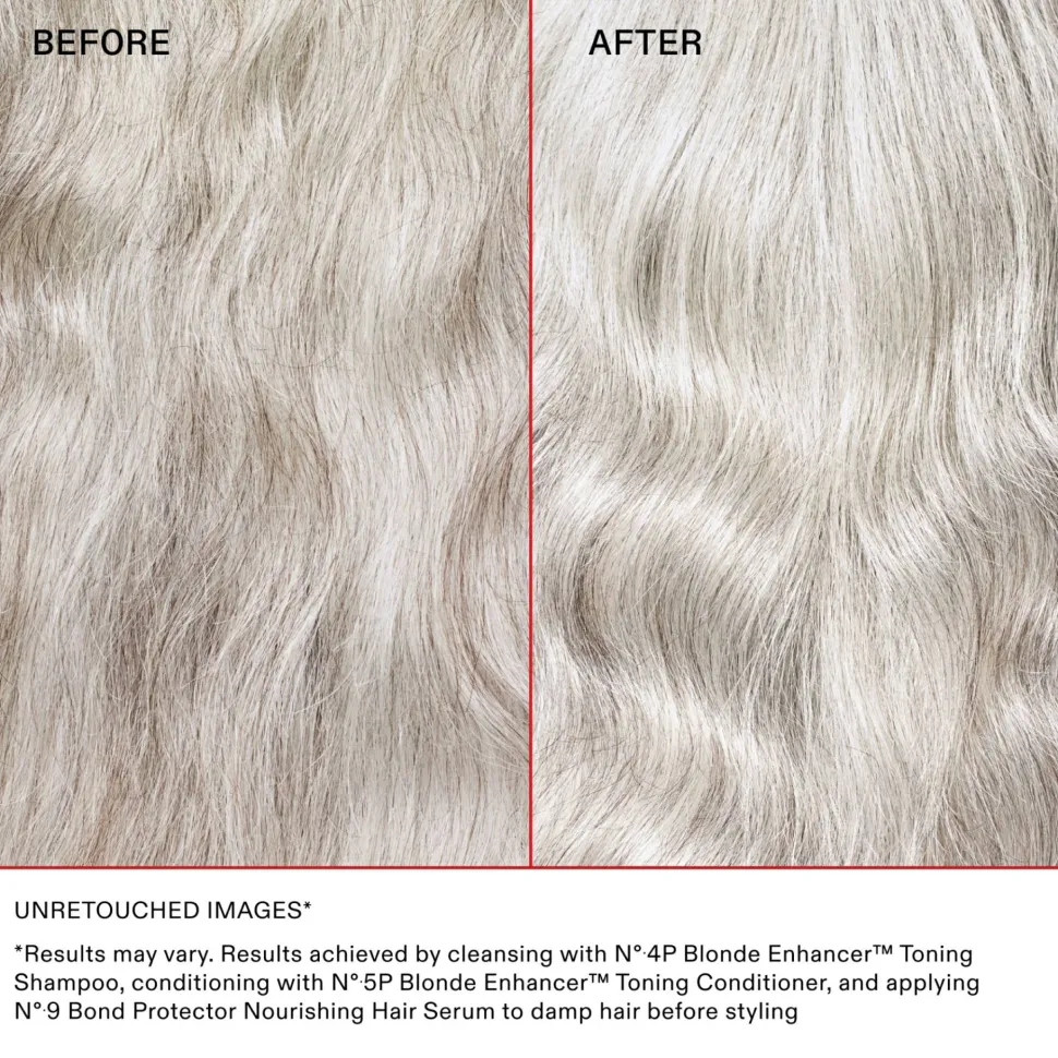 Shampoo für blondes, aufgehelltes und graues Haar