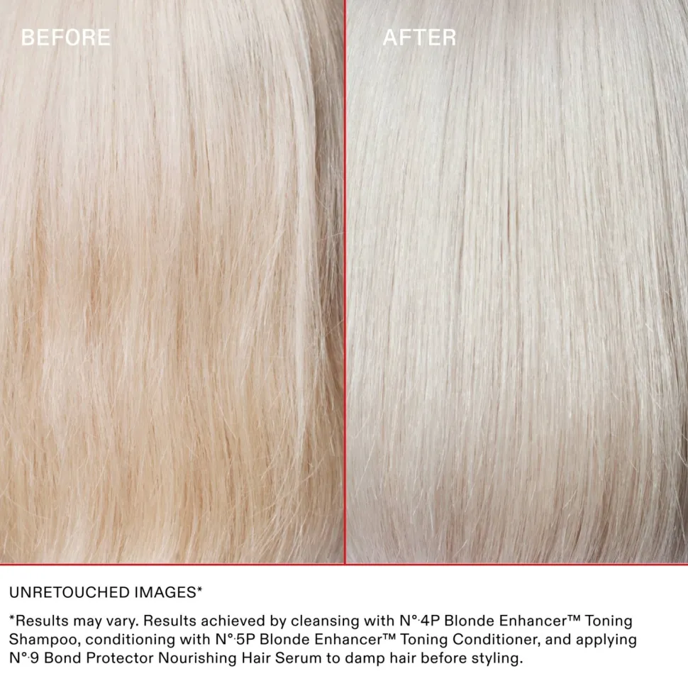 Shampoo für blondes, aufgehelltes und graues Haar