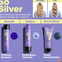 Shampoo zur Neutralisierung unerwünschter Gelb-Reflexe