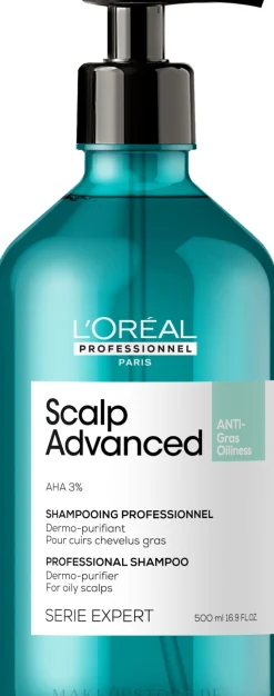 Shampoo für fettiges Haar