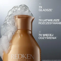 Shampoo für Geschmeidigkeit bei trockenem, sprödem Haar