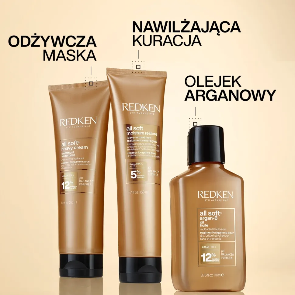 Shampoo für Geschmeidigkeit bei trockenem, sprödem Haar
