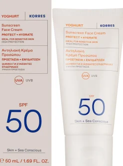 Sonnenschutzcreme für das Gesicht