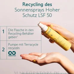 Sonnenschutzspray für Gesicht und Körper
