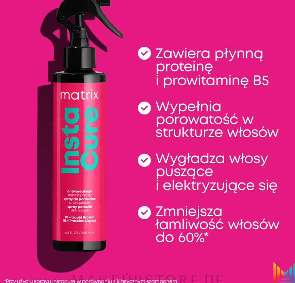 Spray gegen brüchiges Haar
