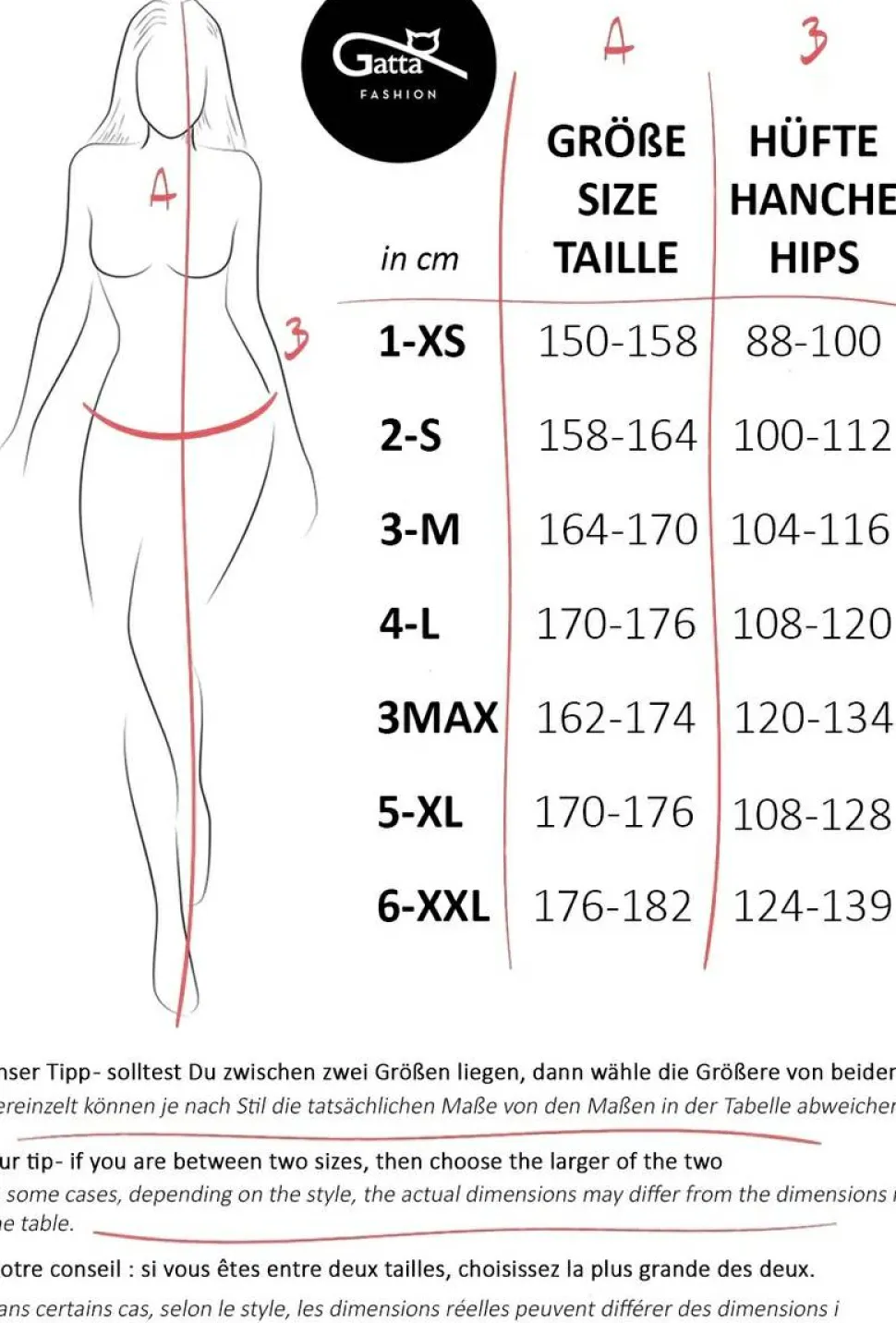 Strumpfhose