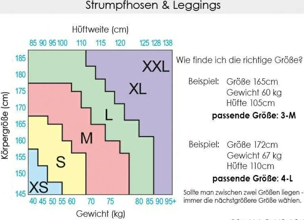 Strumpfhose