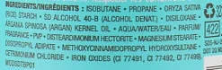 Trockenshampoo für dunkles Haar