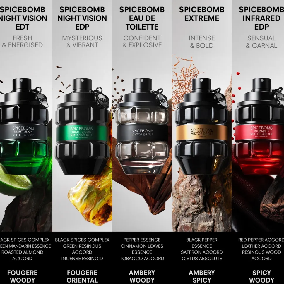 Viktor & Rolf Spicebomb Extreme