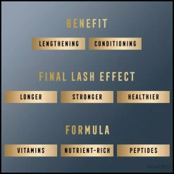 Wimpern- und Augenbrauenserum